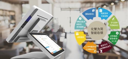 餐飲業(yè)逆襲之路 以規(guī)模化管理為基石，人工智能應(yīng)用為引擎